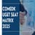 COMEDK UGET Seat Matrix 2025 - Check College, Branch Wise Total Seats